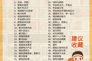  儿童在智能场馆中学习篮球的好处：开启智慧运动新时代